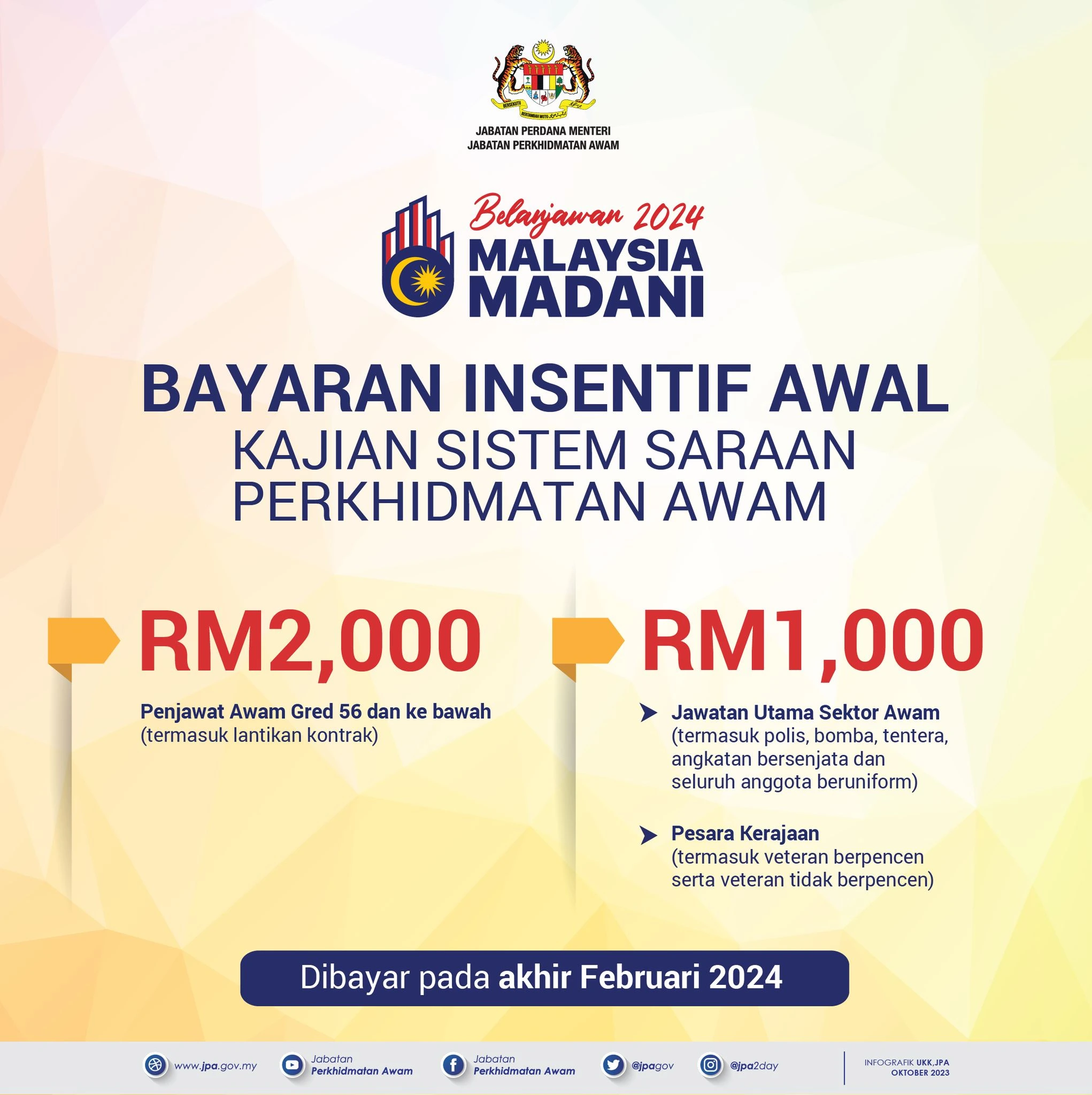 paparan bonus kerajaan 2024