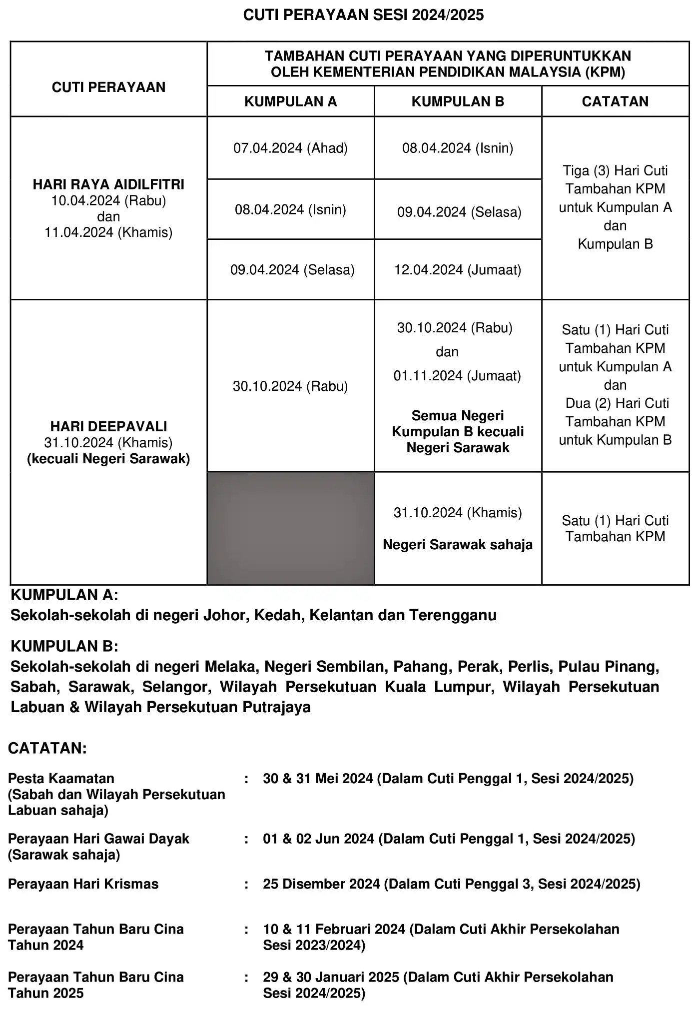 cuti sekolah perayaan 2024 2025