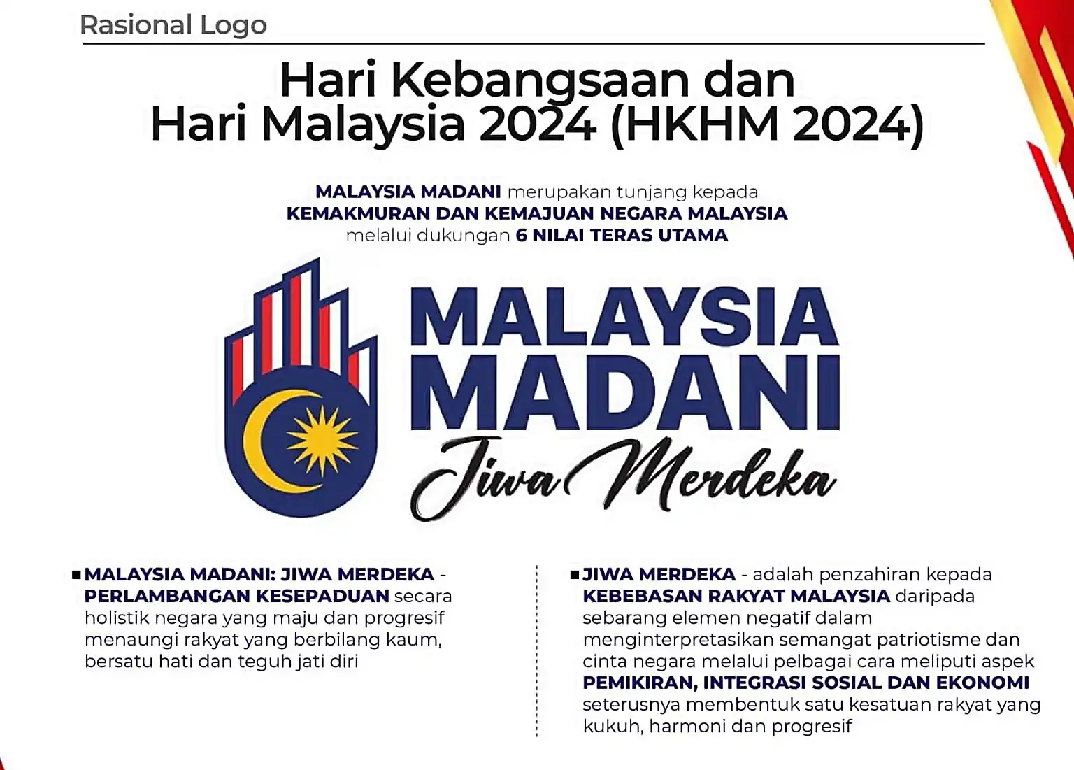 rasional logo merdeka 2024
