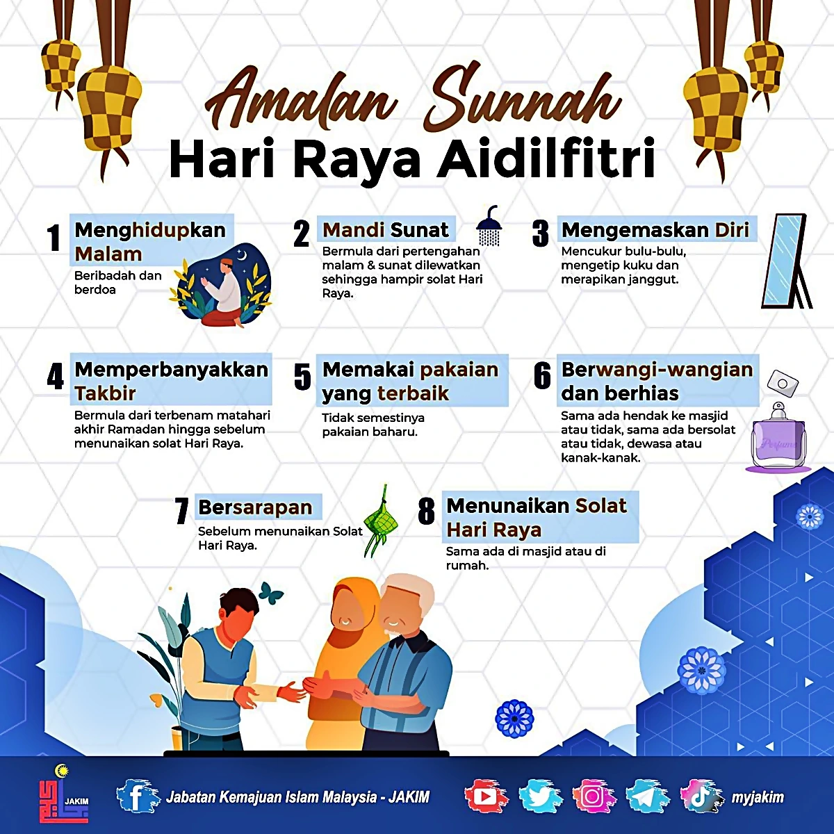 amalan hari raya aidilfitri