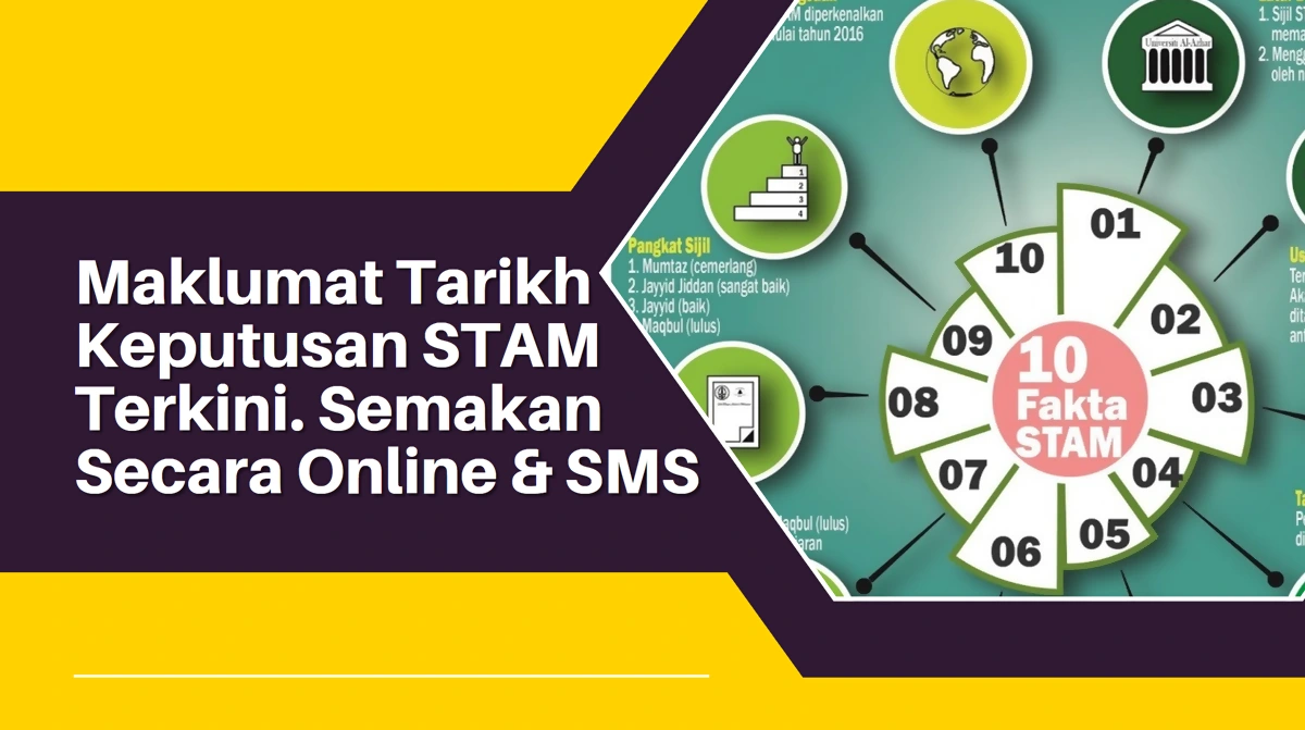 keputusan stam