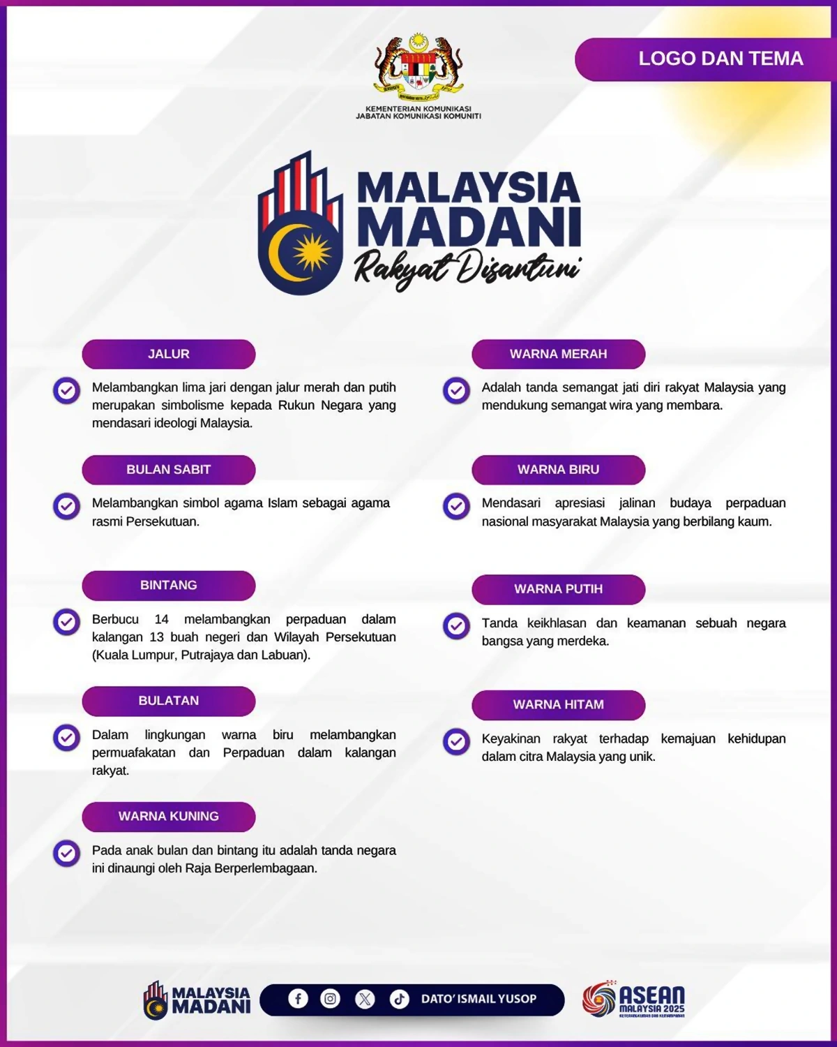 maksud logo merdeka 2025