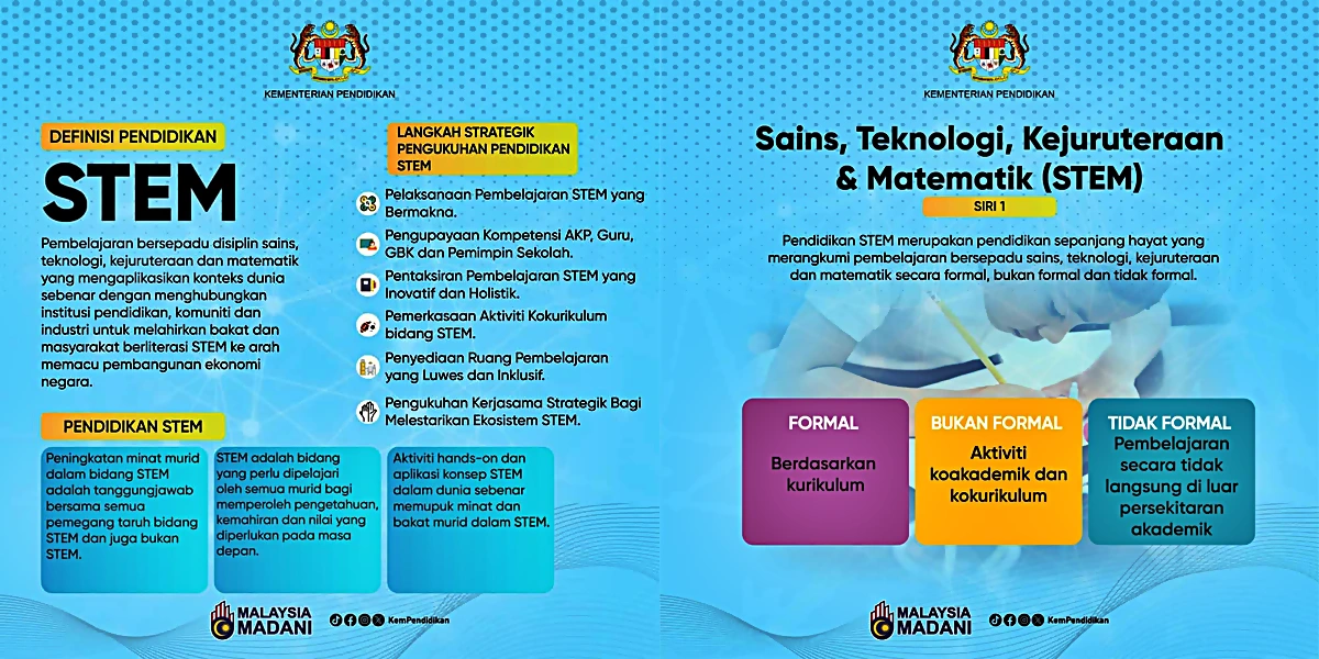 maksud stem mrsm