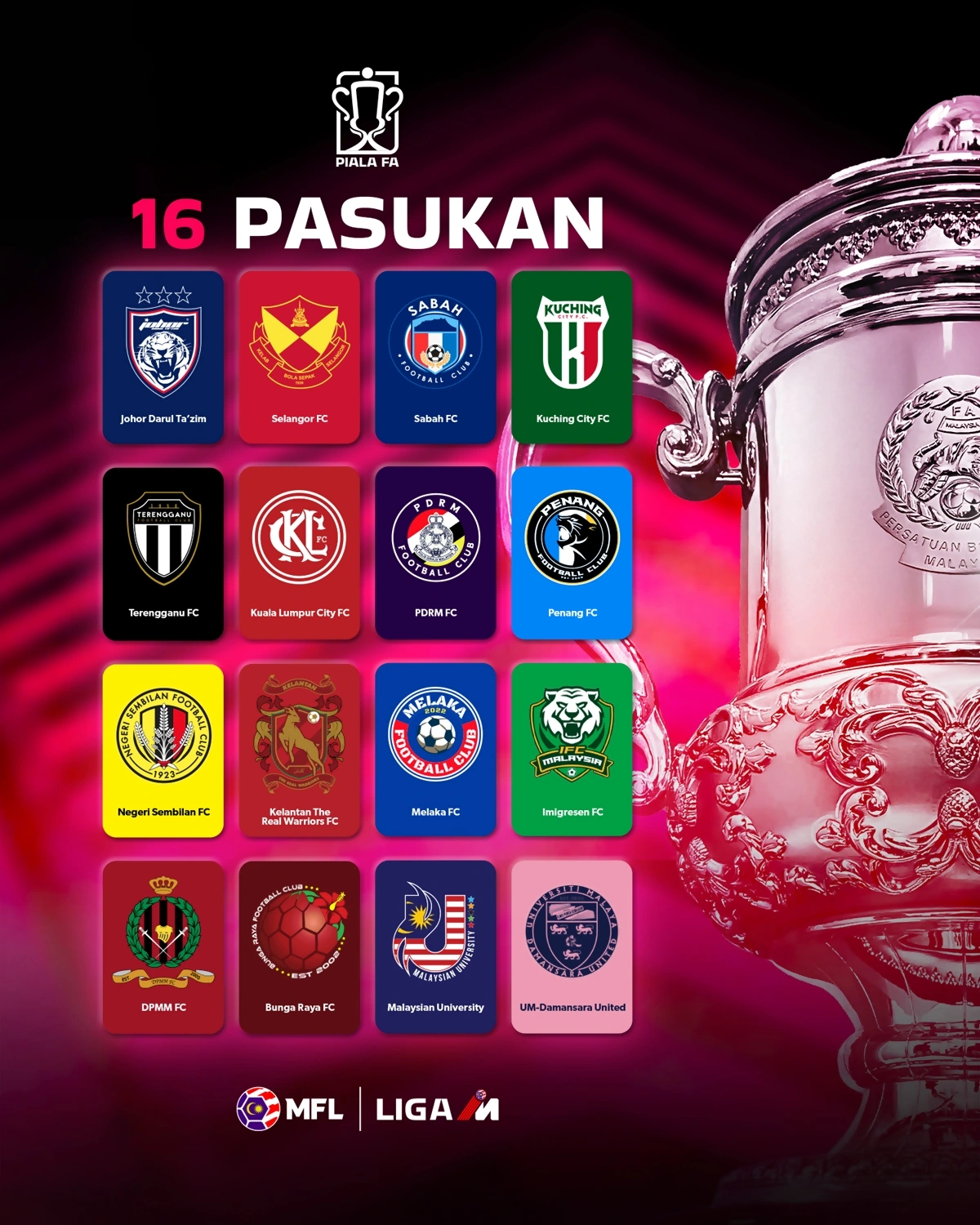 senarai pasukan piala fa 2025 2026