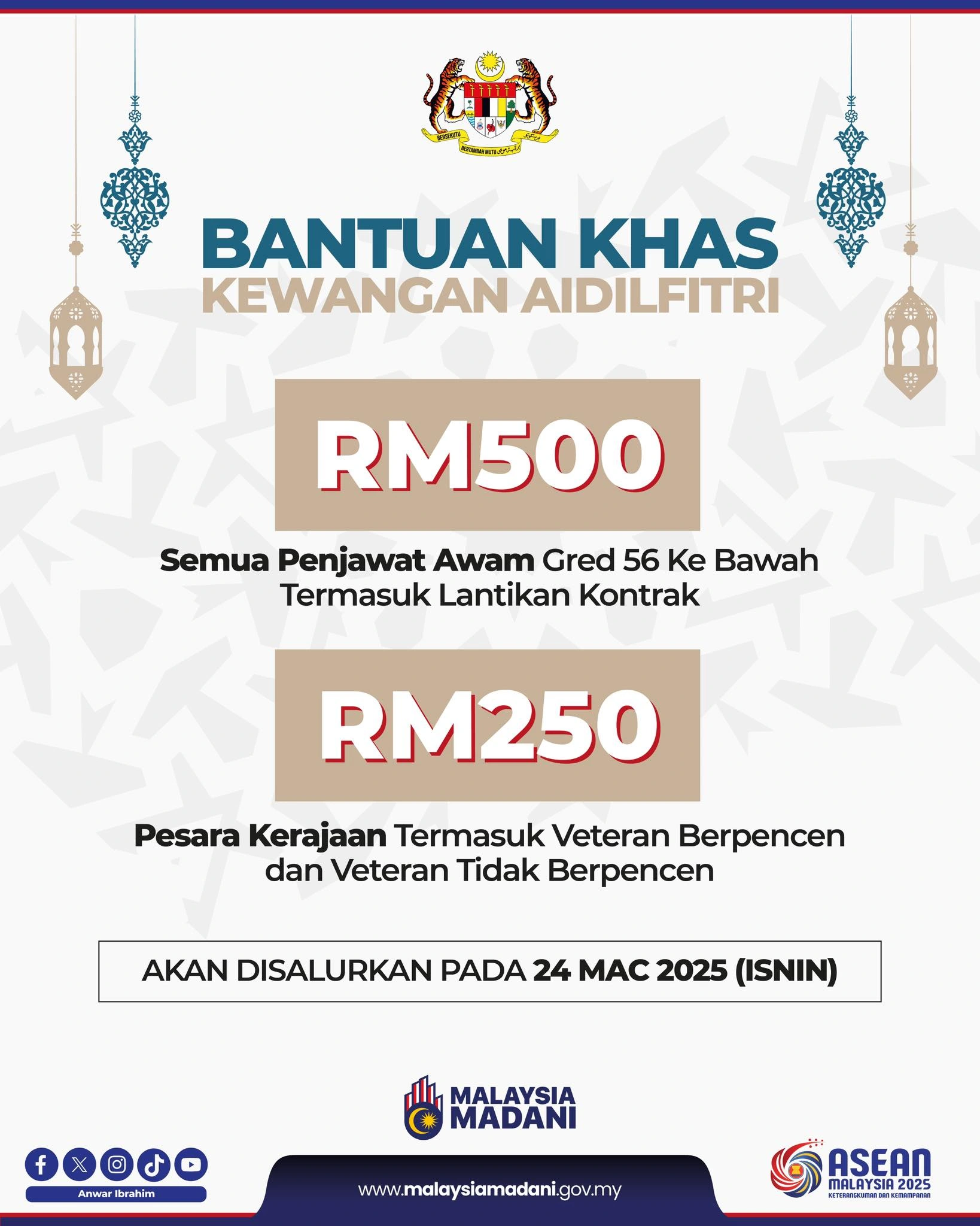 duit raya penjawat awam persekutuan 2025 1