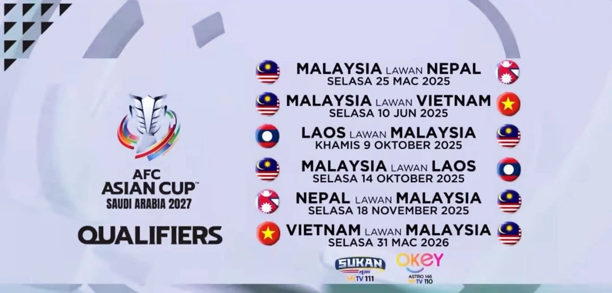 rtm piala asia 2027