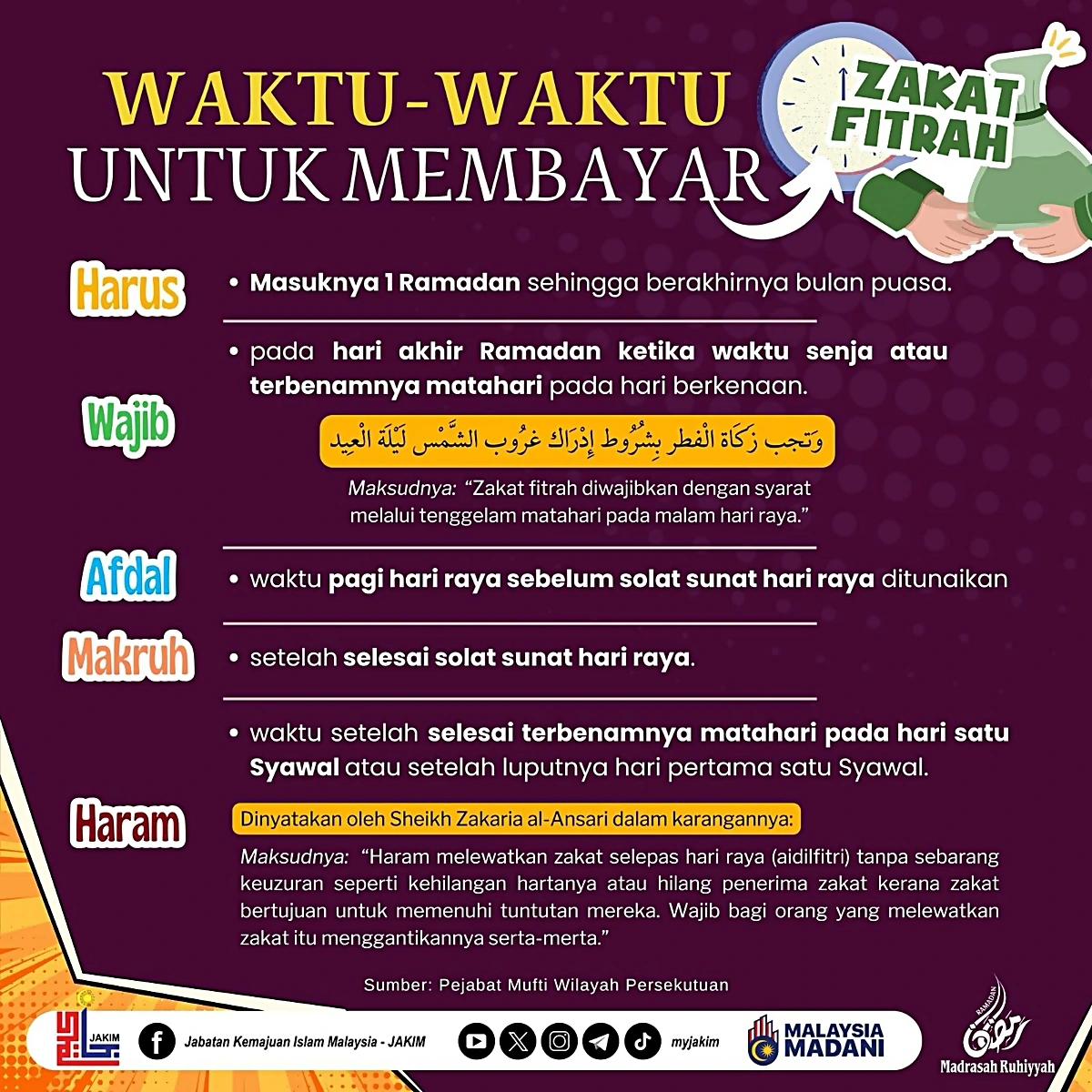 waktu bayar zakat fitrah