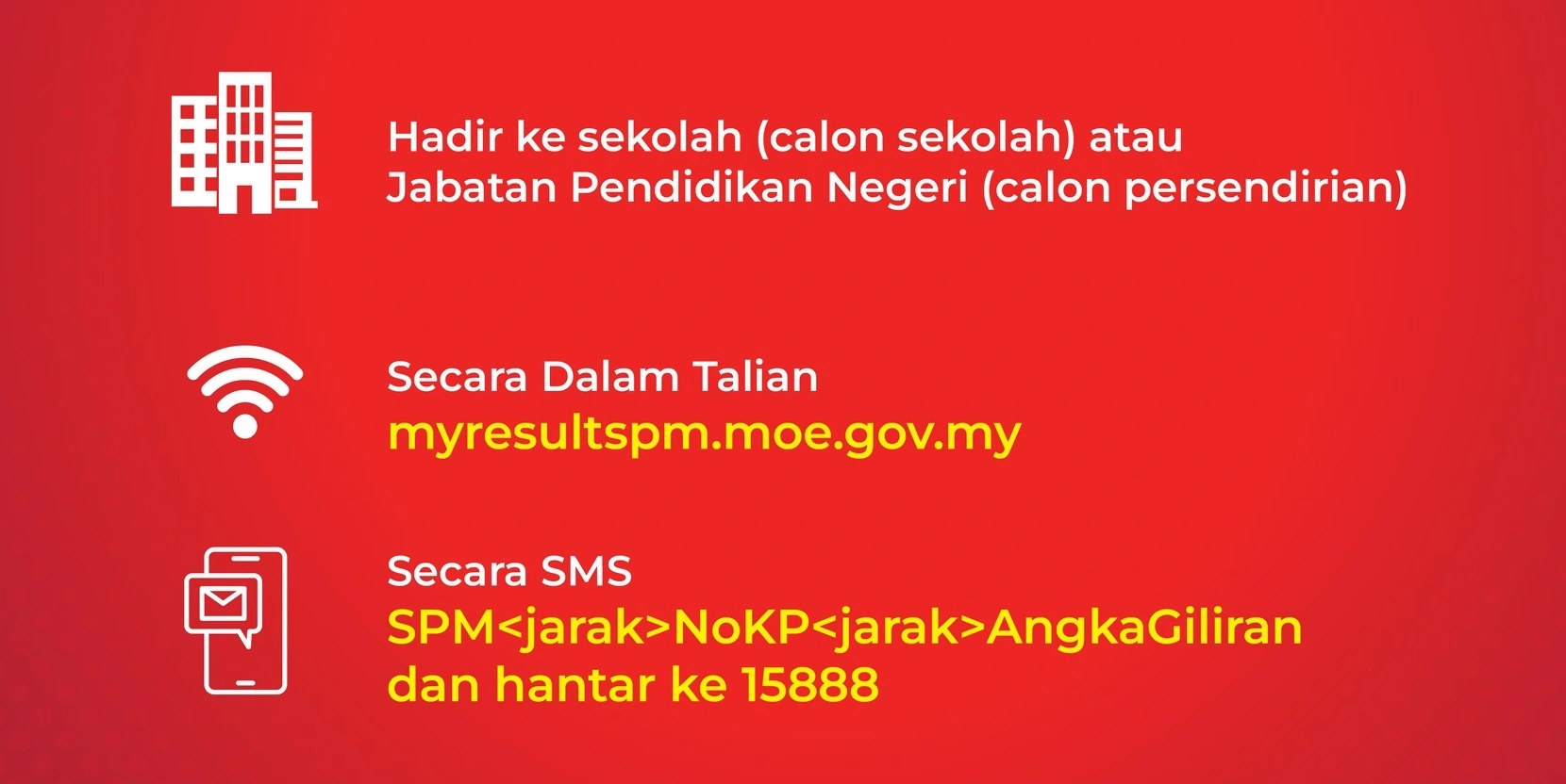 cara semak result spm