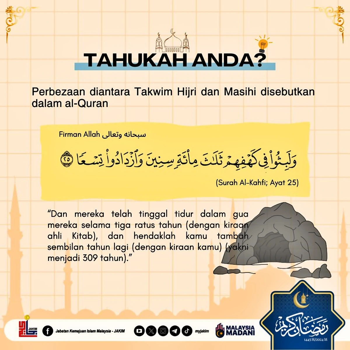 perbezaan kalendar hijrah dalam al quran