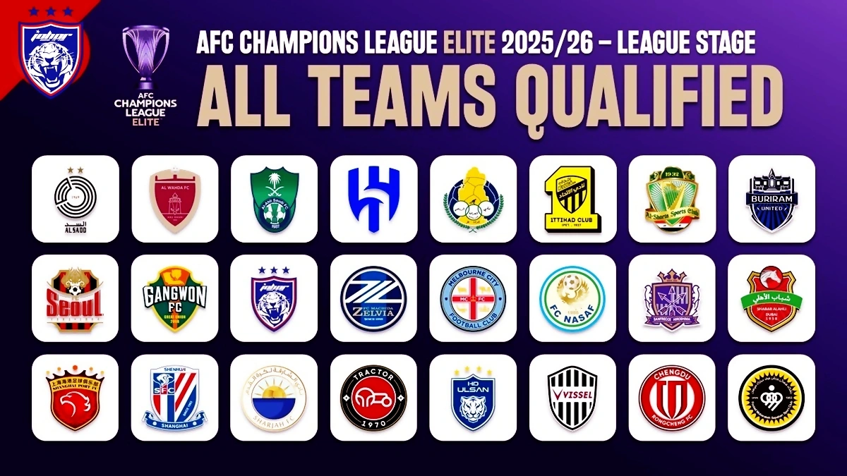 pasukan acl elite 2025 2026
